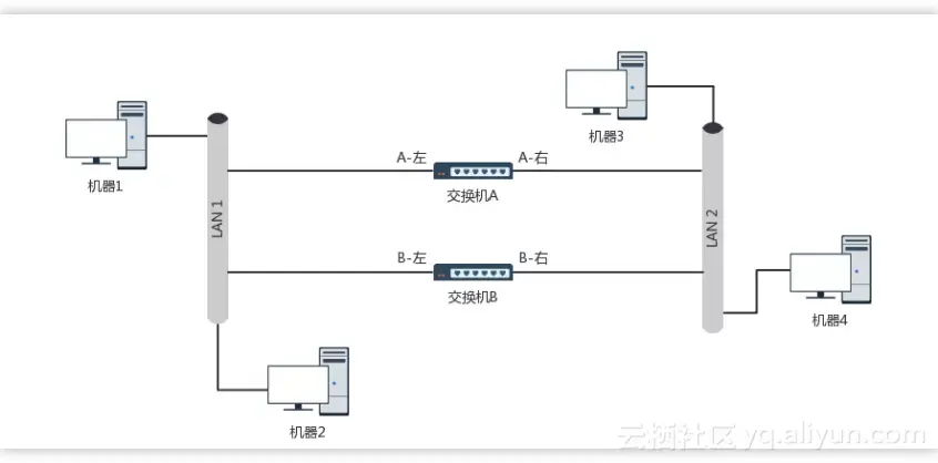 0f53549d52ce482e7ceef924d6906395c7cc727e
