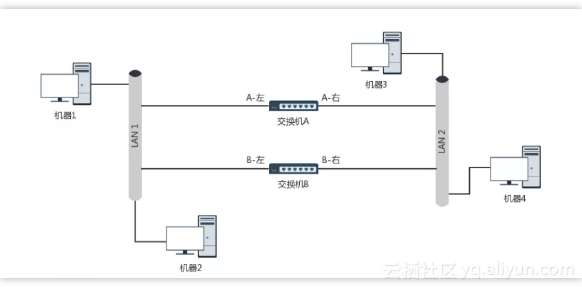 0f53549d52ce482e7ceef924d6906395c7cc727e