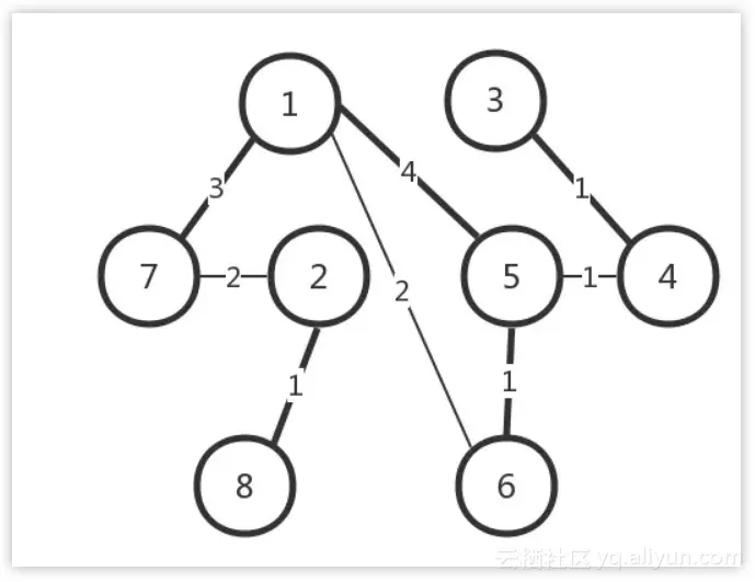 7b1c5fa465493f0e83d89d4cbaaac044e062992d