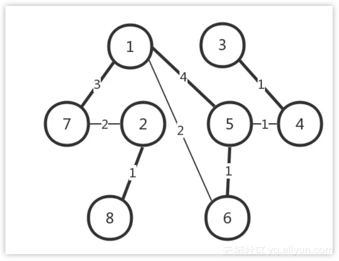 7b1c5fa465493f0e83d89d4cbaaac044e062992d