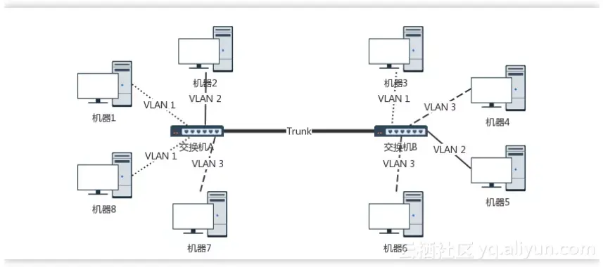 f65b540317db2d40caa0ca86a67afe03f90a61d5