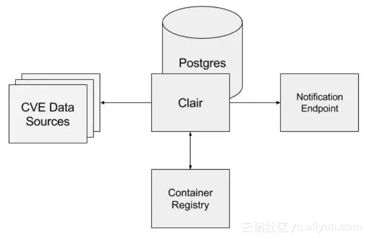 5b7a4fa738531476e3192d5a8efb0a617437272e