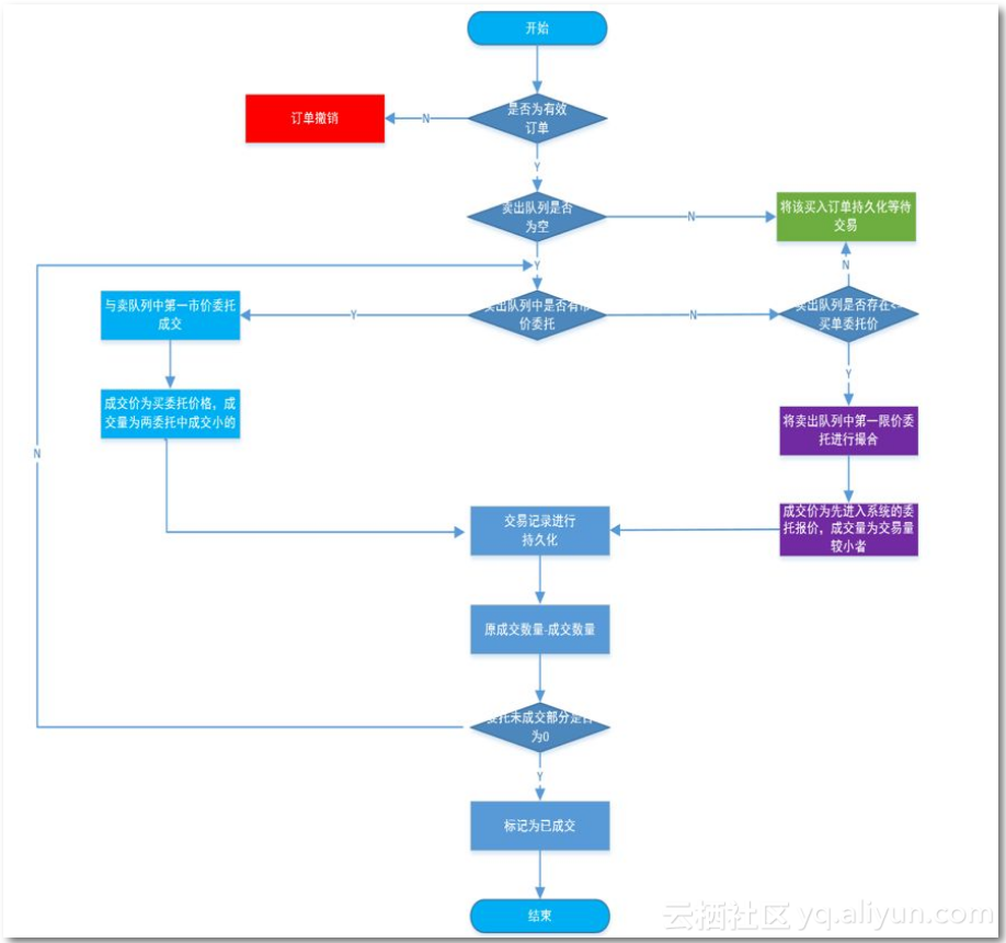 42815e7a1b78df32ad832416a51e1b3f6e9f8f73