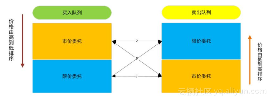 53de39767d589c72cd0397093c663d3f0acae5a3