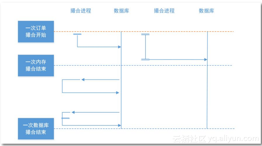 c4d8e72e054d055b6b571516c11a24b807526b13