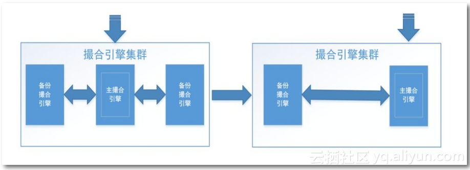 4ed2d0ab5d3843bad0bf1dfd055d0a75ab53e272