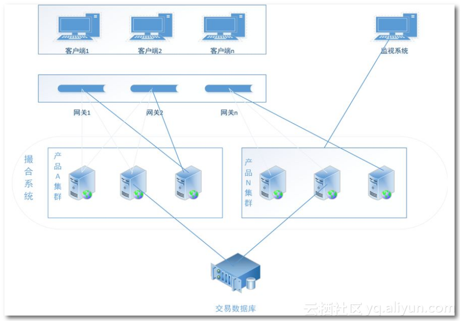 eda693d79fc7def984c8603a1f09787c7ae97127