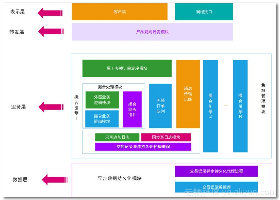 aab8578ff9712596ef0dab783dc02204faf28c5e
