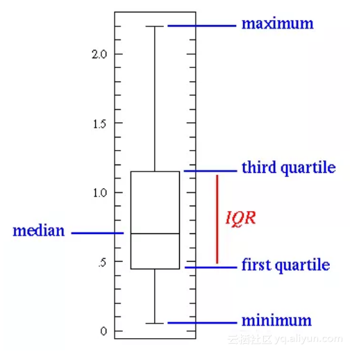 7ceb1b384e7c0f1a1fbb830019eaa4d05cef9dce