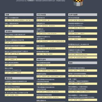 Lawn于2018-11-01 14:28发布的图片