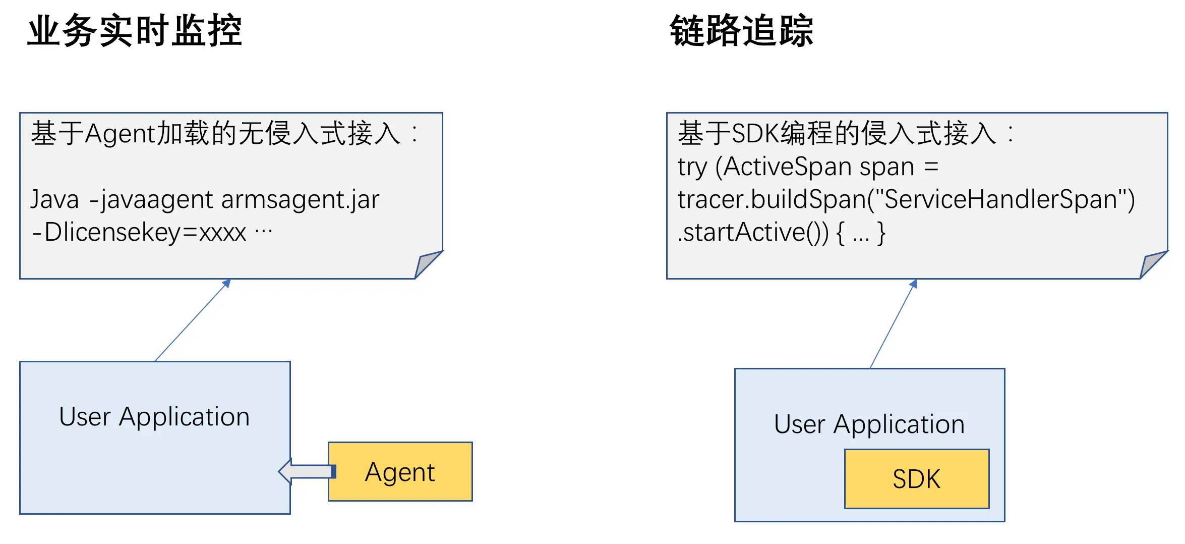 image.png | left | 500x230