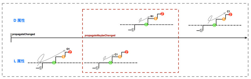 maybechanged maybechanged