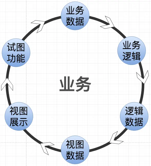 image.png | center | 588x644