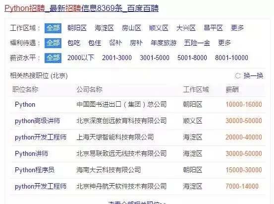 2位前辈的经历告诉你Python新手好找工作吗？初级岗位多不多