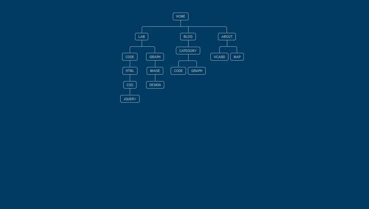 Demo image: Diagram