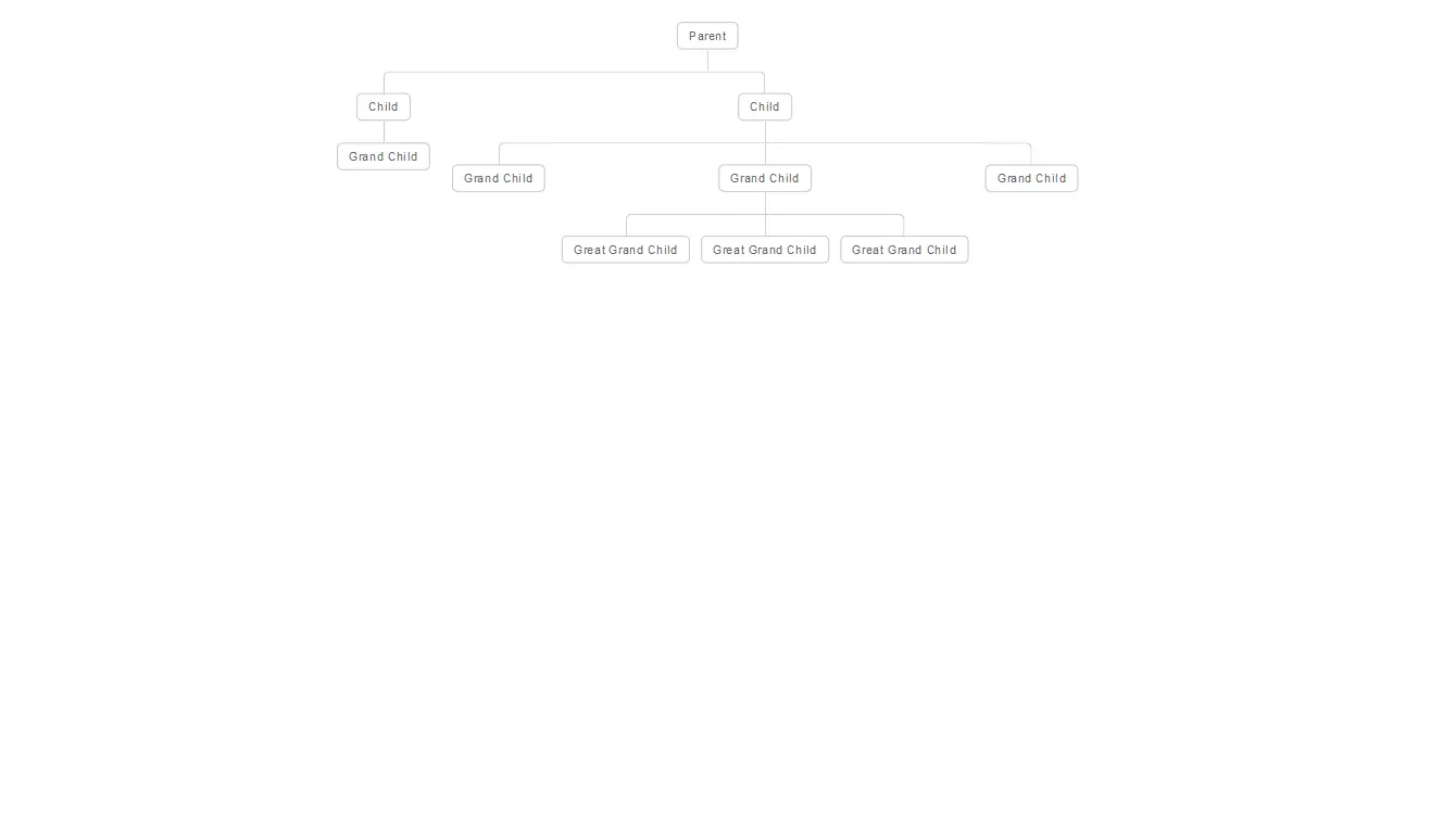 Demo image: CSS3 Flowchart
