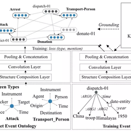 古柳于2018-11-12 07:11发布的图片