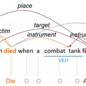 古柳于2018-11-12 07:11发布的图片