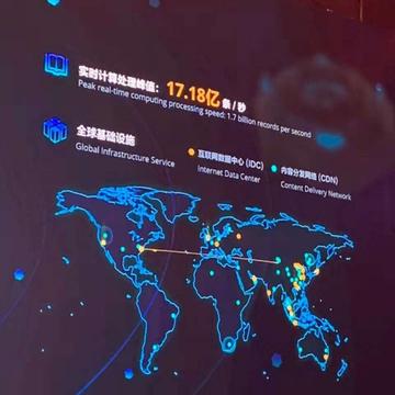 数据图表控于2018-11-12 08:10发布的图片