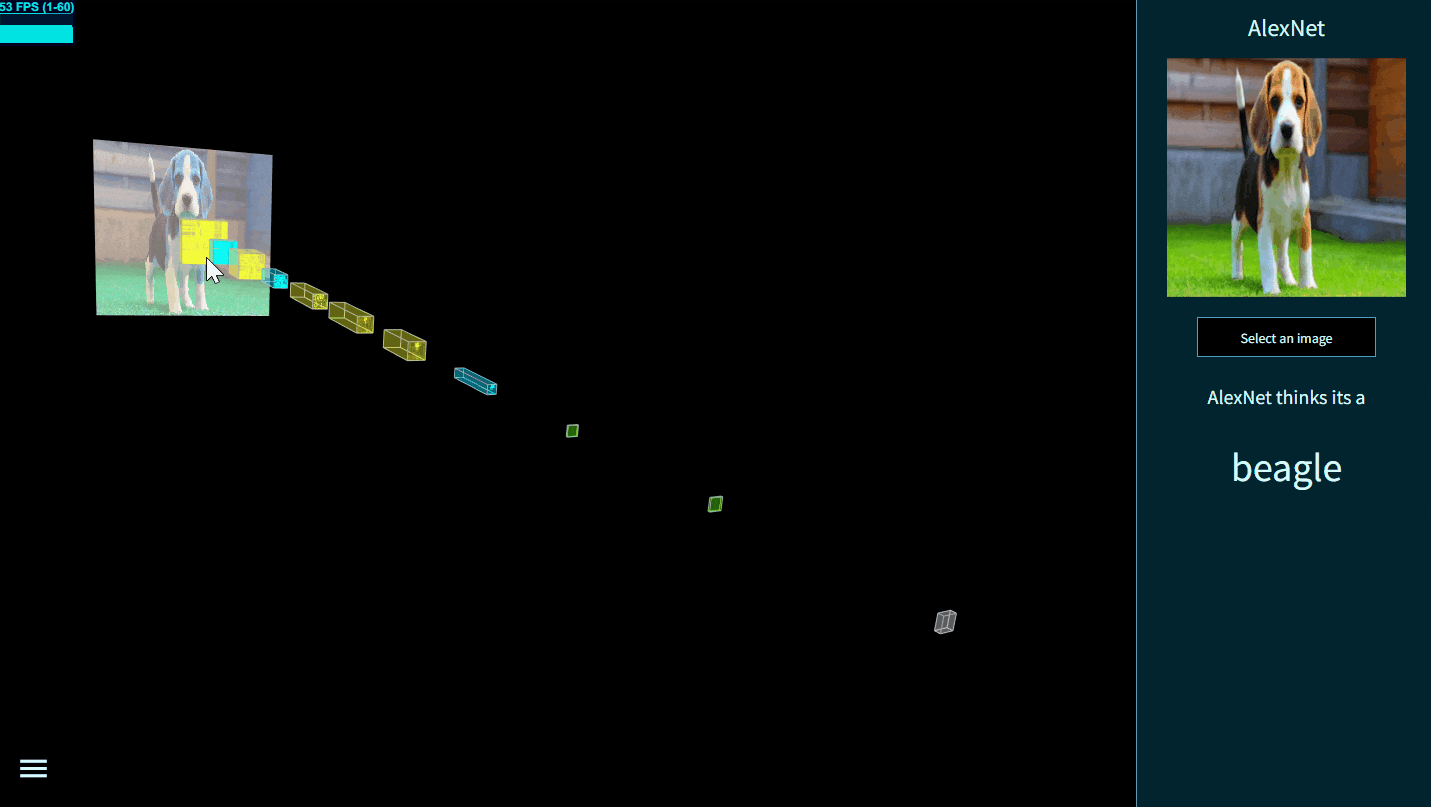 TensorSpace AlexNet