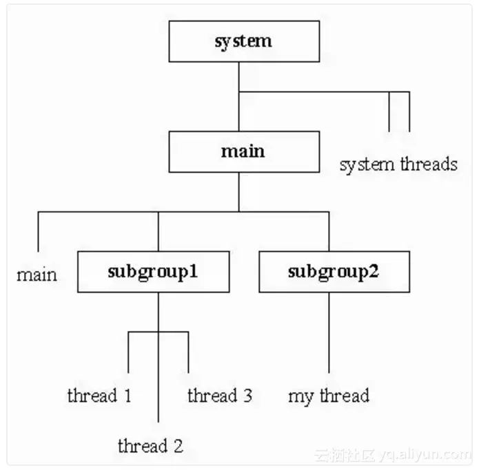 a5743fbc92fe06db3ccd188b8494e8eb2e39eeba