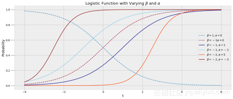 ca56acb4fa84ce8a06176d8fee22f1fd98dc6f44