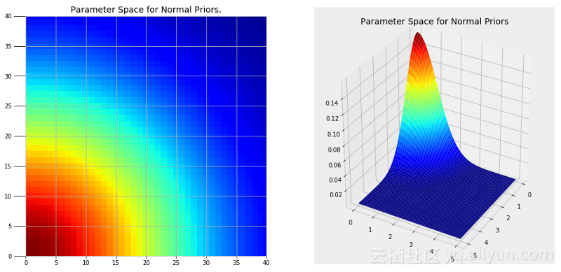 b16643f8dece275fdfeeb064873a1bb3ed7825c4