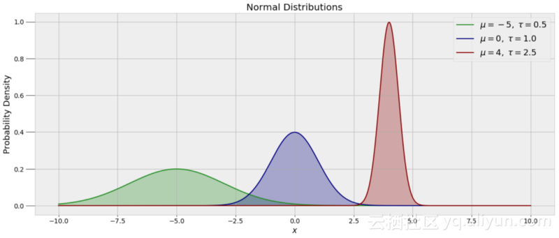 edcbbbc97c6cfed50fb661ce26dd38df1544eb52