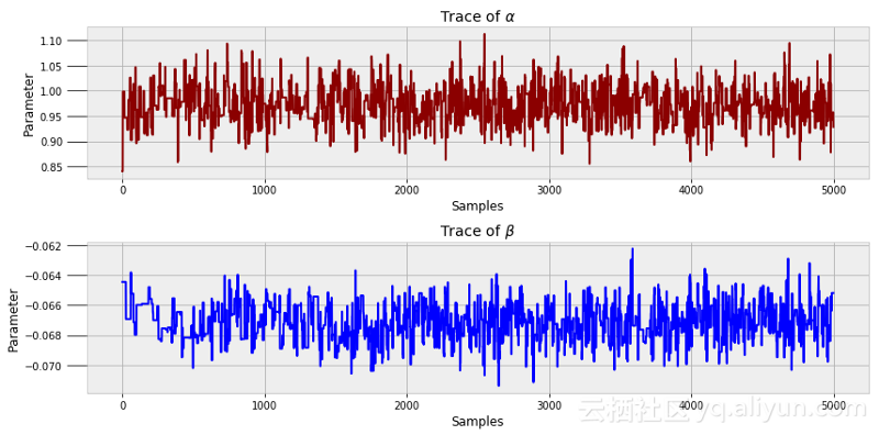 12b9eba156bb17b8fc5c6a7689f477cd91b333da