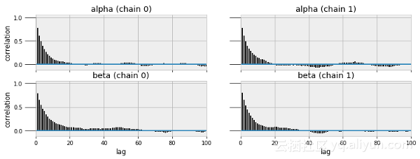 939d16b1308dc775887f65157182ae9a529fd448