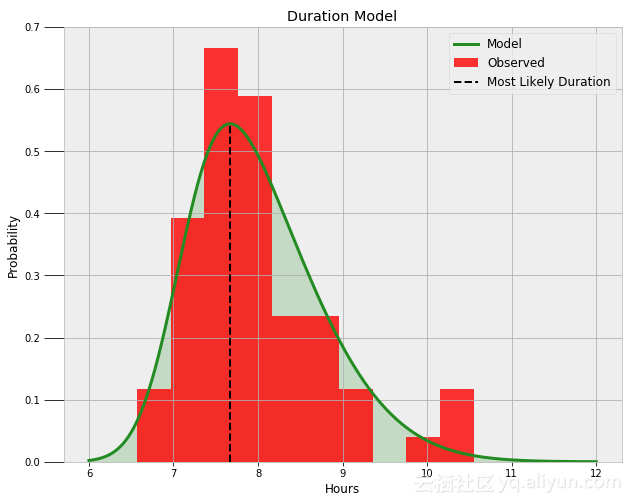 fbd53e24f6f3f66977d2b8c293a8a0b230e0aed8