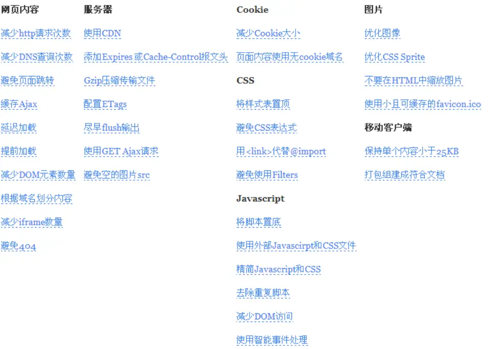 yahoo35条黄金定律