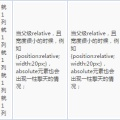 图标