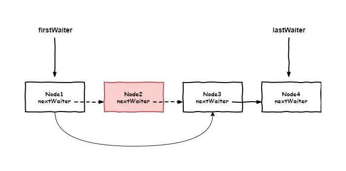 condition.png