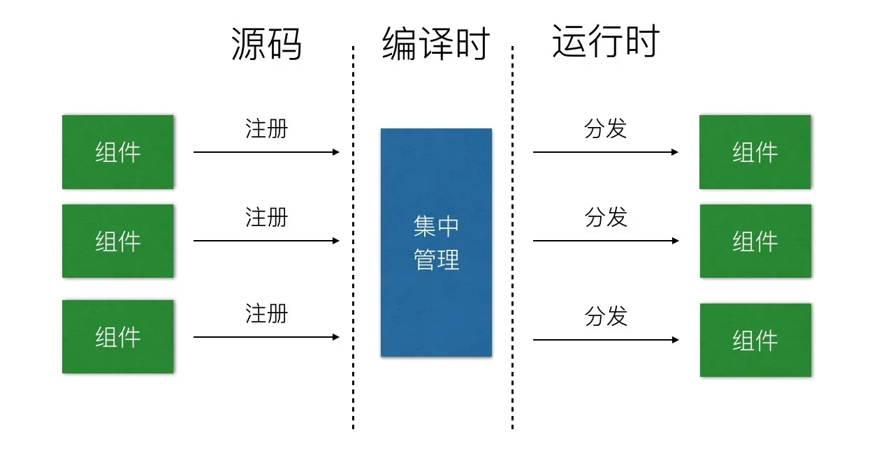 image-20181026181156315