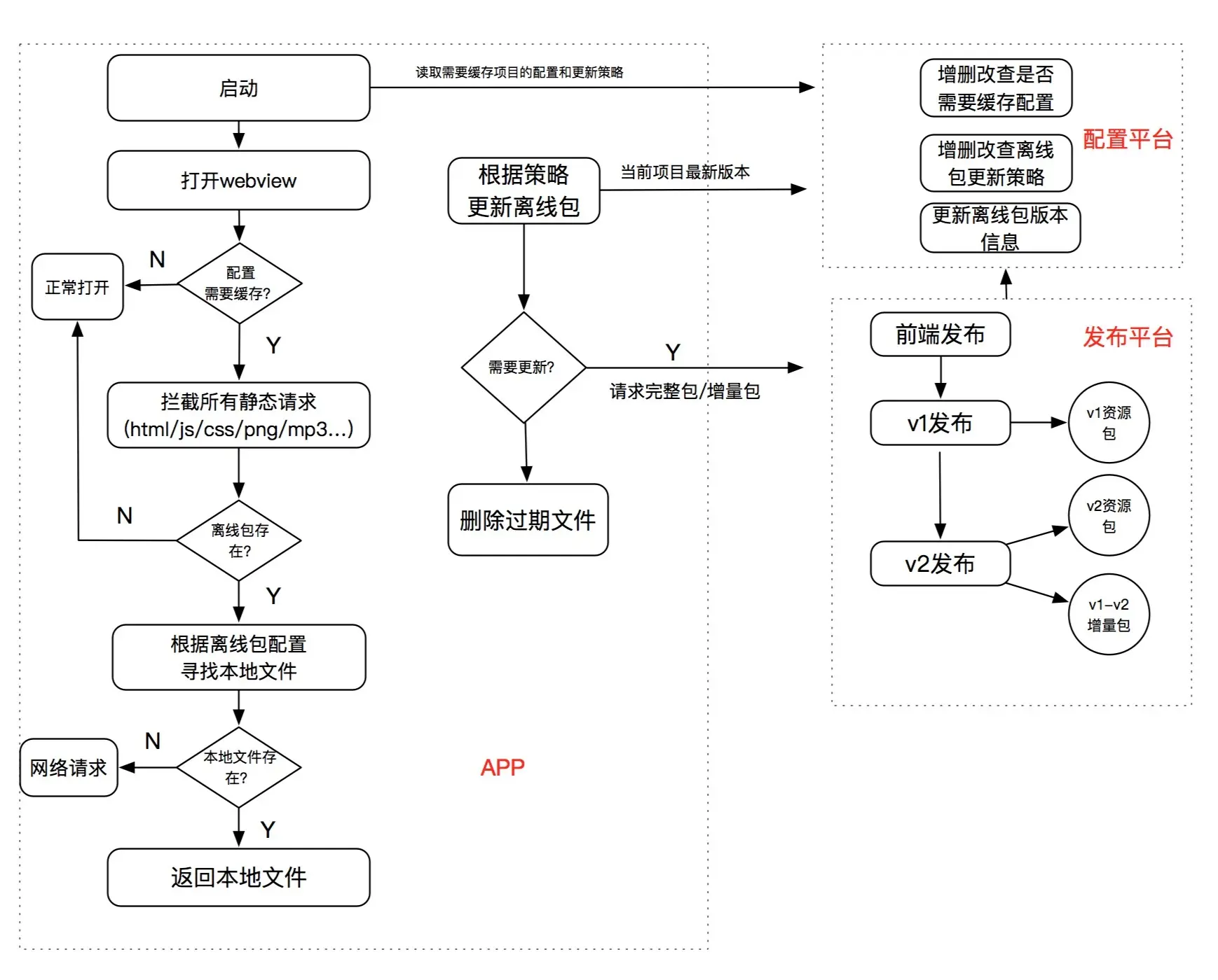 lixianbao