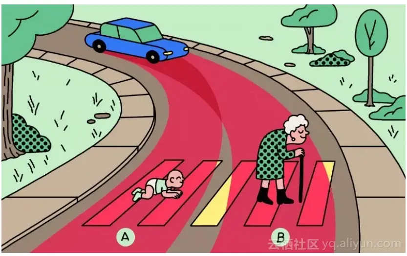 7a33df2a15f2caf3cd93f068670c36abcb220cbd