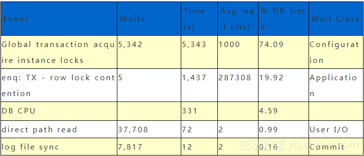 4210db91ca61541b7a30a730e6d0328d11bb1d45