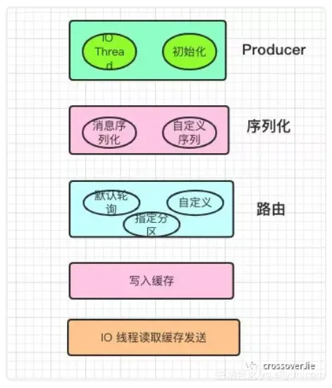 38bd865d0a5b1013e04b3721d623a891a1d92c98