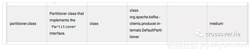 1f83177e4ccd9aa95fc17b5e088fcec09286f5b7