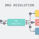 后端技术研究员于2018-11-13 13:51发布的图片