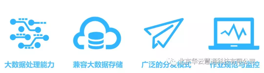 640?wx_fmt=png&tp=webp&wxfrom=5&wx_lazy=