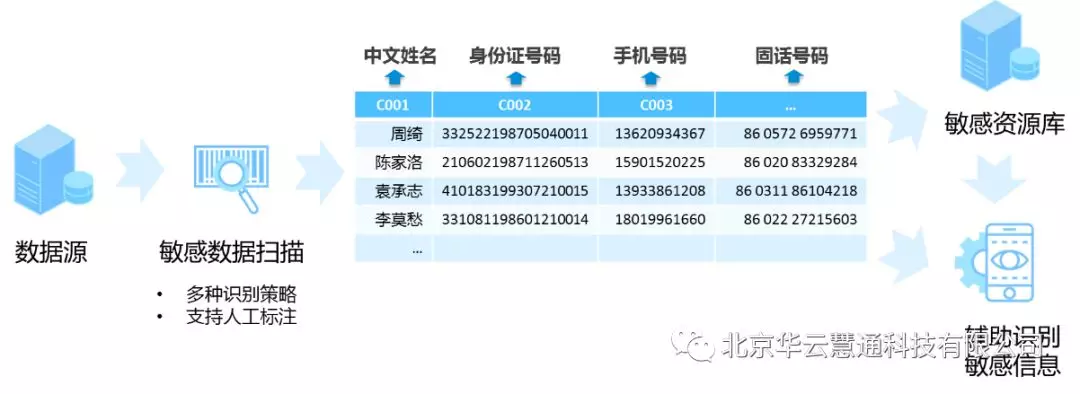 640?wx_fmt=png&tp=webp&wxfrom=5&wx_lazy=