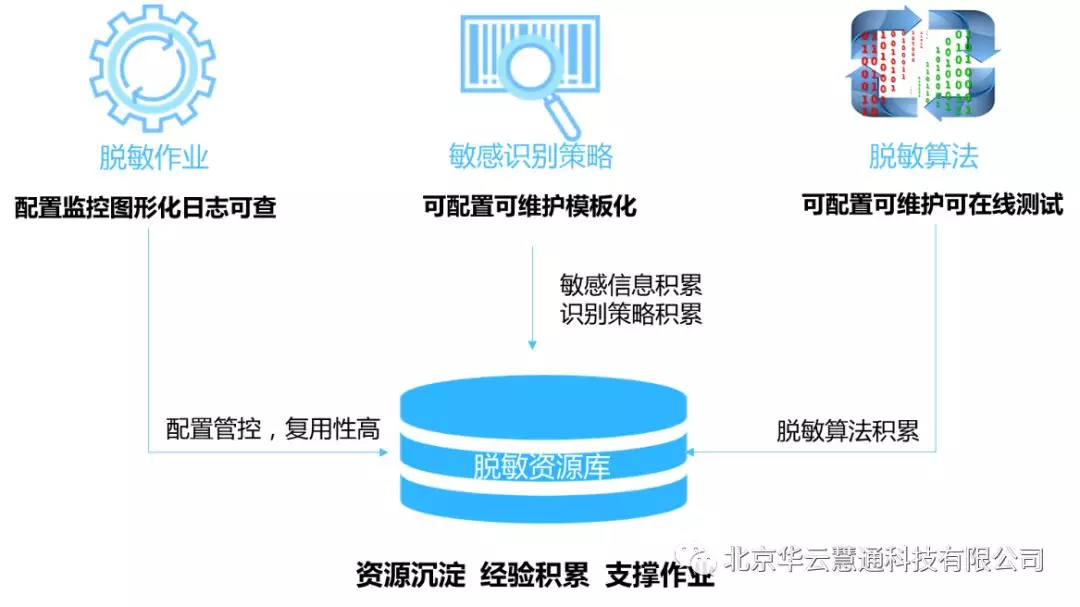 640?wx_fmt=png&tp=webp&wxfrom=5&wx_lazy=