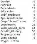 用Python做数据处理需要知道的：6个使效率倍增的 Pandas 技巧