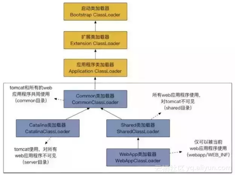 cbd6c814bd2589361713565c33548c8189f09ef4