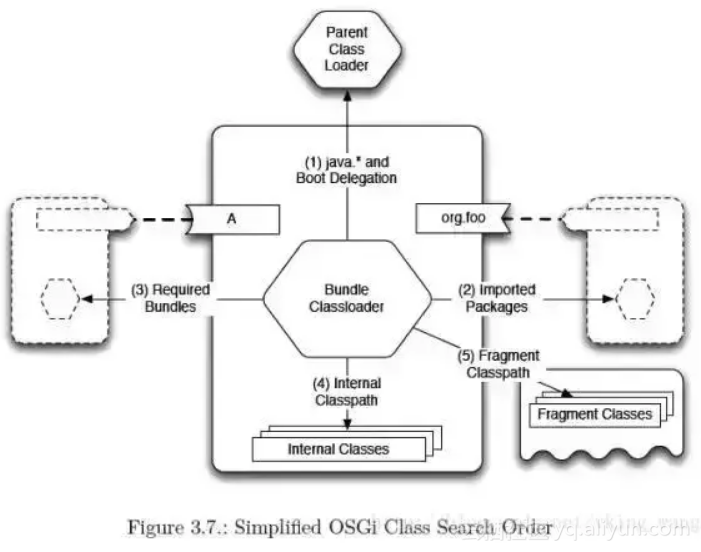 3ff6caba2b180af5bce6bda109bb58fa7f488ed5