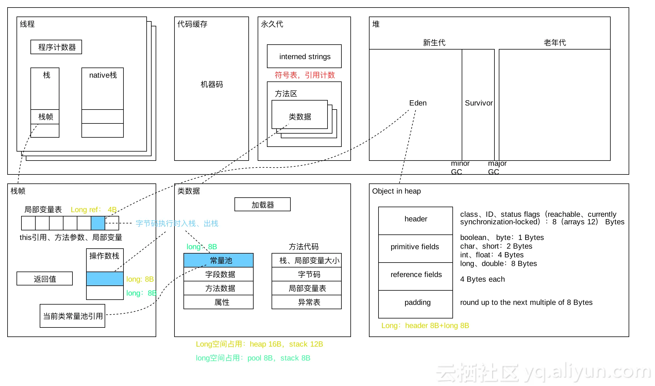 e93e22daf509e34c8d24d5e5b1e227543fe83cb5