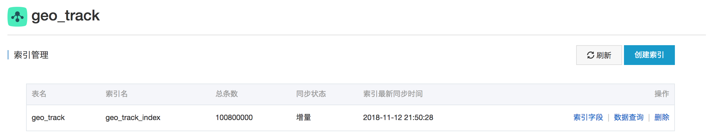 image.png | left | 747x145 image.png | left | 747x145