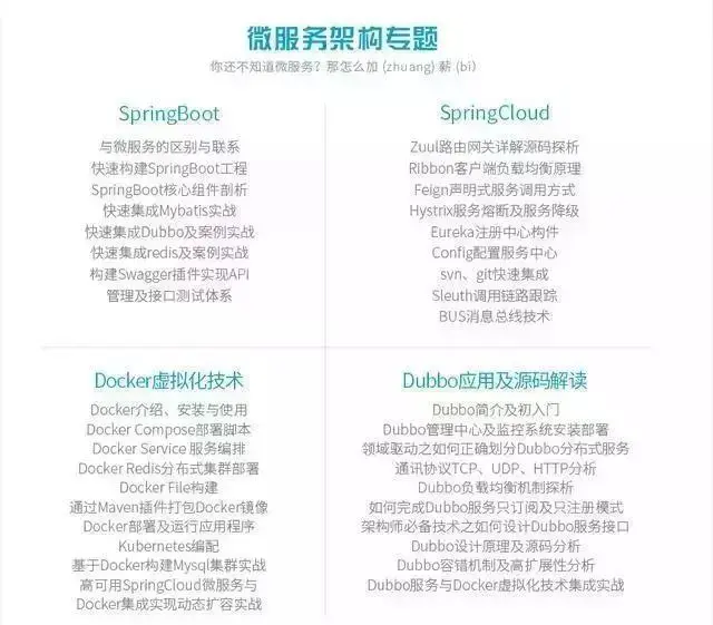 Java程序员工作2年后需要达到怎么样的技术水平能达到月薪3W